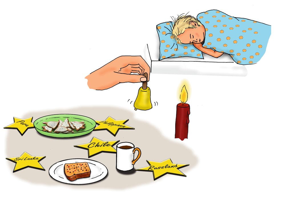 Weihnachtsfrühstück - Adventskalender, Robinsons Weihnachtsreise